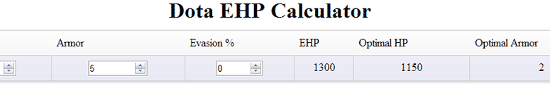 Dota EHP Calculator